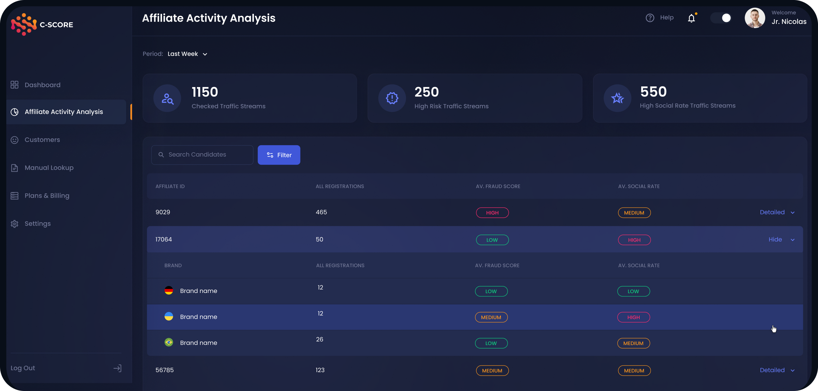 Dashboard Interface
